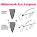 Comment utiliser son fusil ?