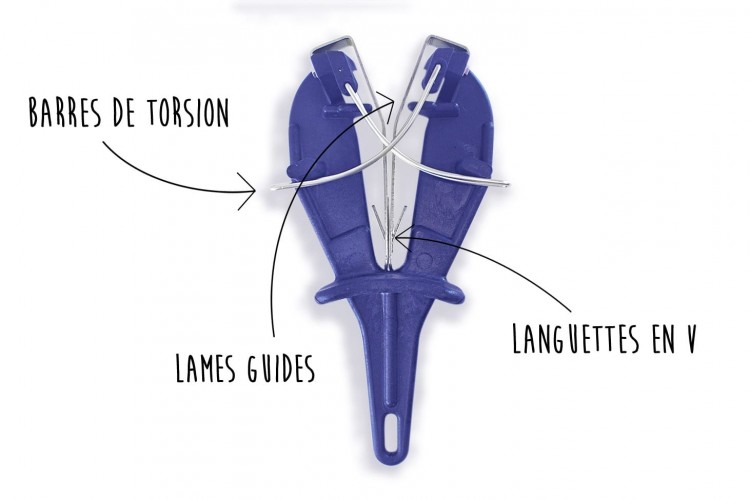 Aiguiseur SHARP'EASY Bobet - Redresse et entretient les lames