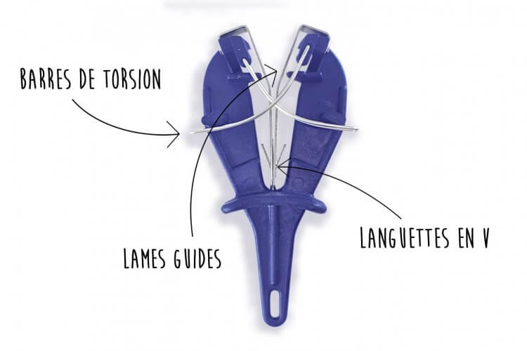 Aiguiseur SHARP'EASY Bobet - Redresse et entretient les lames