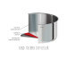Marmite Cristel Mutine Amovible en inox