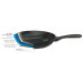Set de 2 pôeles Cristel Cookway Collection antiadhérentes 24 et 28cm