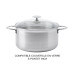Faitout De Buyer Alchimy en inox 18/10 multicouches 3 plis